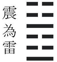 震離卦|震為雷䷲：易經簡易解析 — 震動如雷的第五十一震卦。